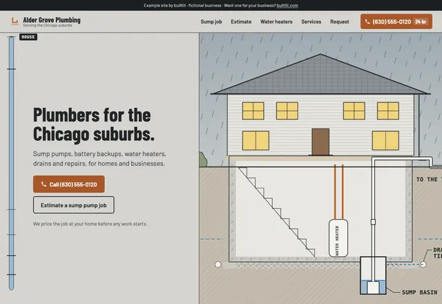 Alder Grove Plumbing, example site